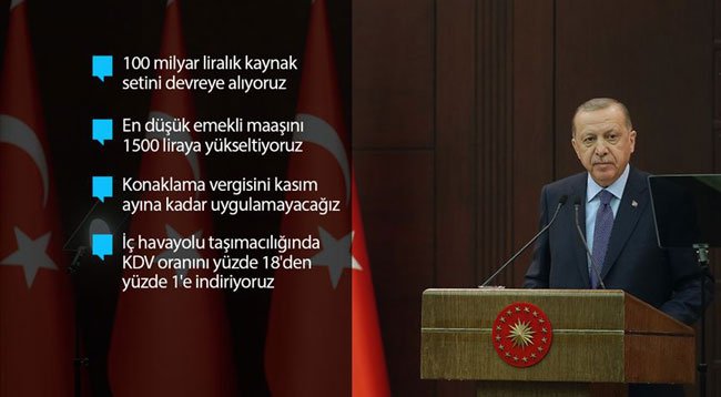 Erdoğan, Ekonomik İstikrar Kalkanı Paketini Açıkladı