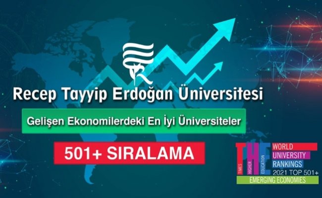 RTEÜ Gelişen Ekonomilerdeki En İyi Üniversiteler Arasında!